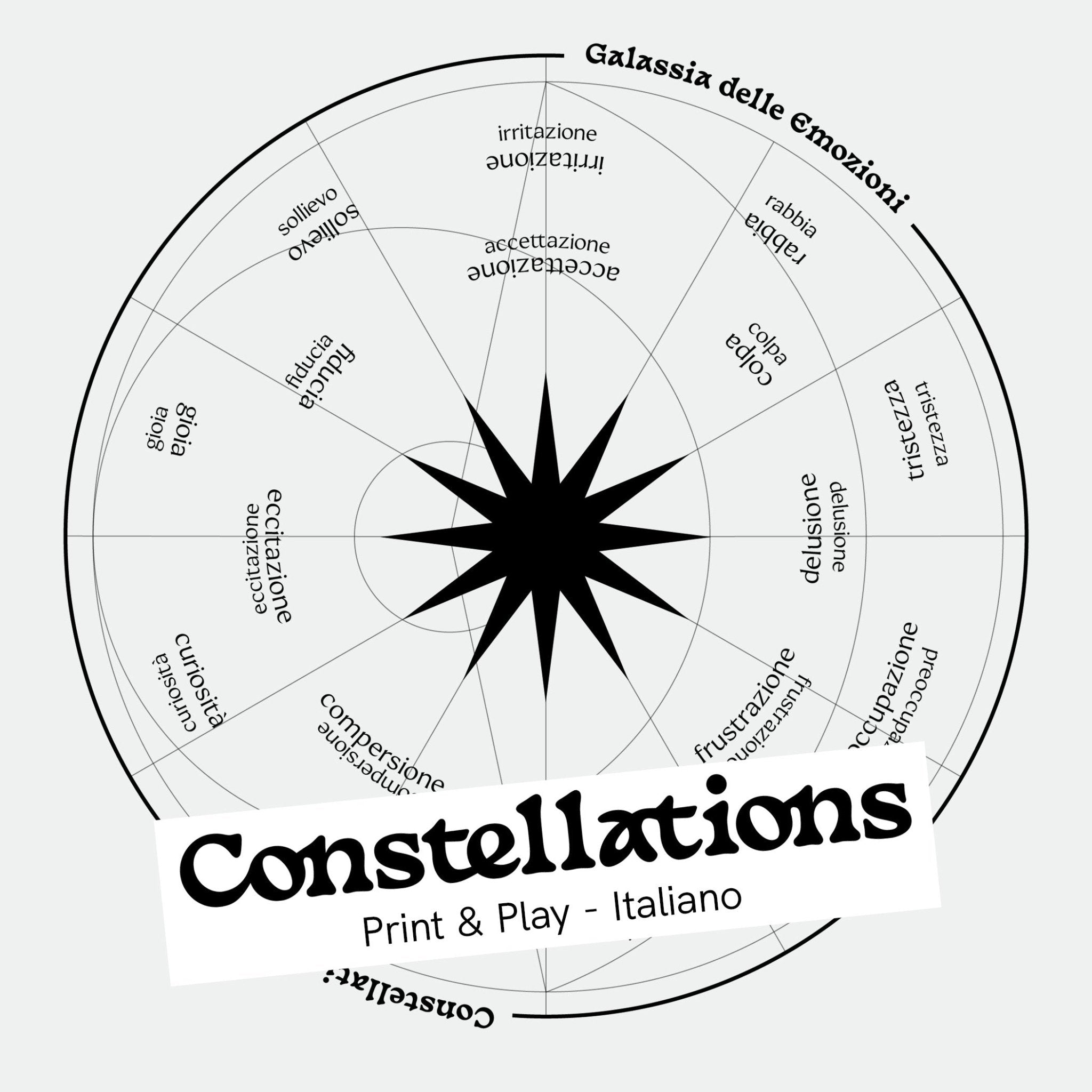 Print & Play Italiano | Constellations Gioco da stampare - Gender Games