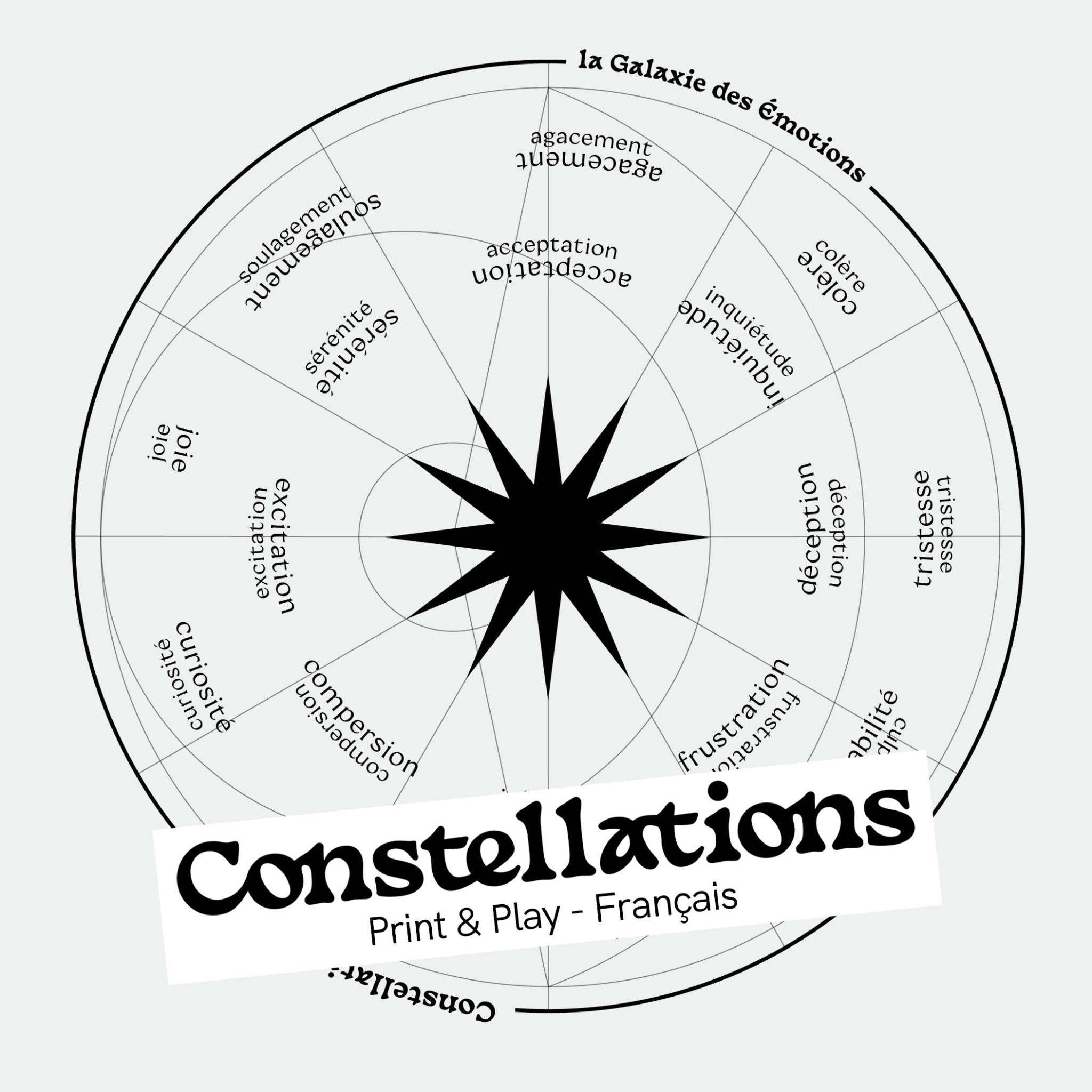 Print & Play Français | Jeu Constellations à imprimer - Gender Games